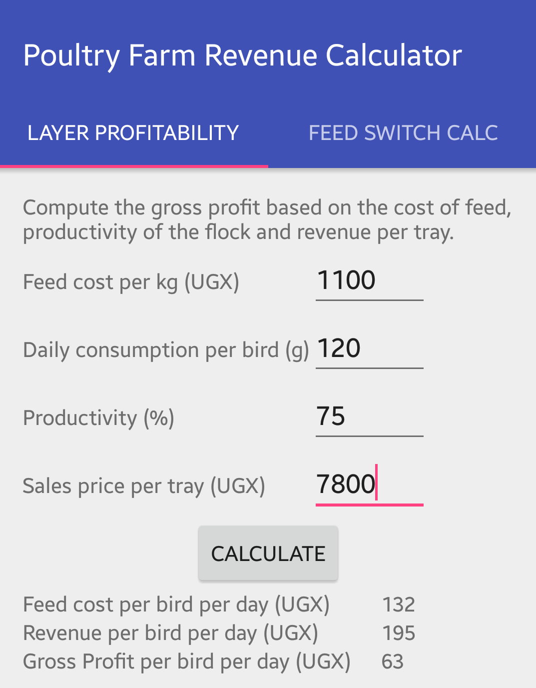 Sample Layer Profitability computation