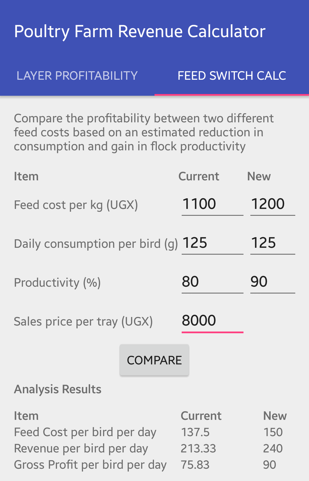 Sample Feed Switch Comparison Computation